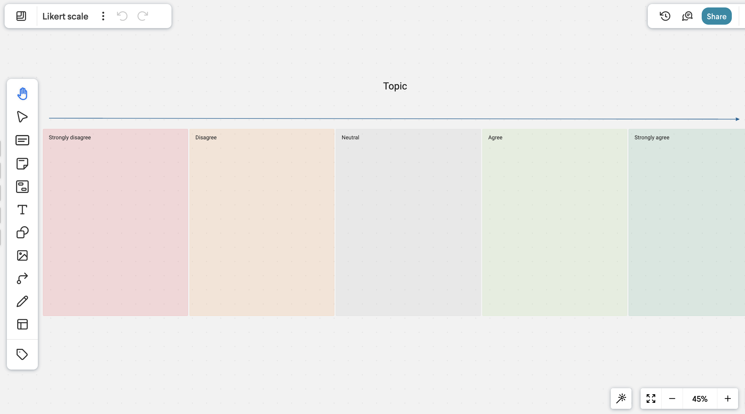 Likert scale in frameable whiteboard